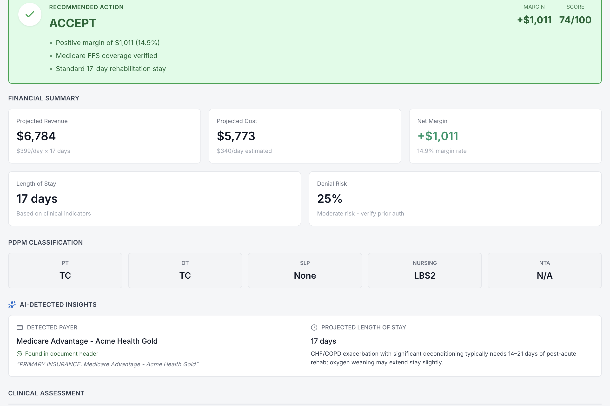 VeriSight AdmitScore Dashboard - Margin Score Analysis