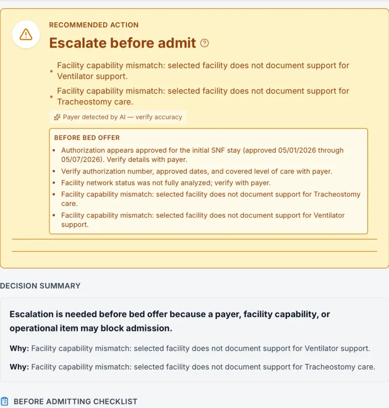 Synthetic AdmitScore report sample showing payer verification, decision summary, and before-admitting checklist