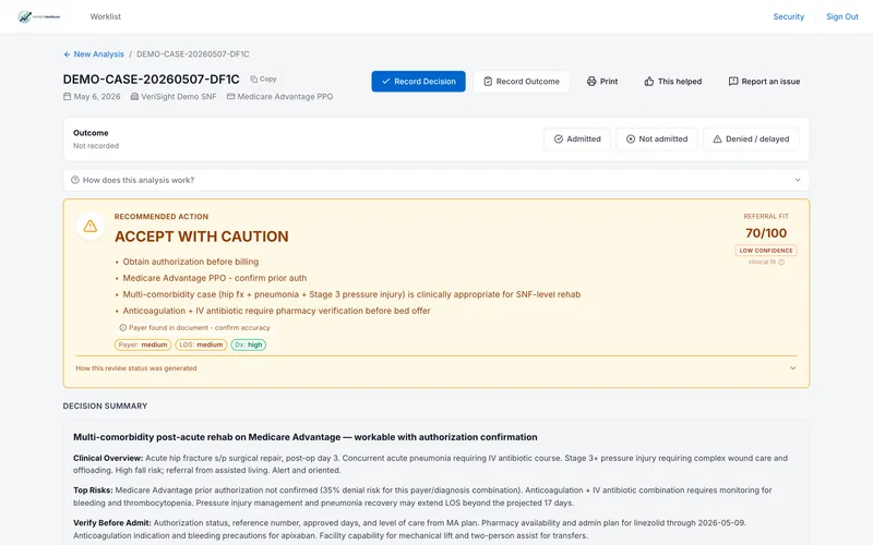 The AdmitScore application reviewing a synthetic referral: recommended action ACCEPT WITH CAUTION, Referral Fit 70 out of 100 with confidence indicators, verification steps, outcome recording, and a decision summary narrative