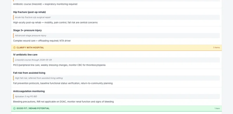 Synthetic AdmitScore clinical flags view highlighting documentation gaps, behavioral notes, and medication concerns from a referral packet