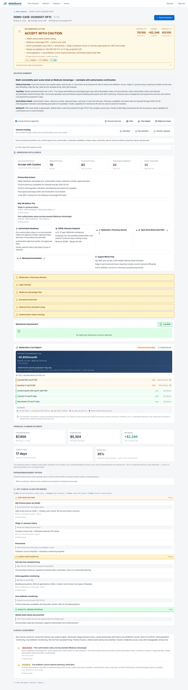The AdmitScore application reviewing a synthetic referral in demo mode: recommended action ACCEPT WITH CAUTION with Referral Fit 70 out of 100 and Financial Fit 83 out of 100, projected margin, verification steps, medication review, and clinical flags