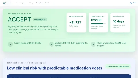 AdmitScore™ showing ACCEPT recommendation with +$1,723 margin, 82/100 score, and clinical verification
