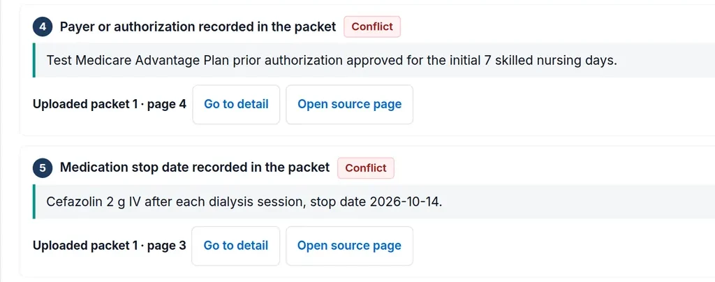Part of the product's review screen for a made-up packet: a Medicare Advantage authorization approved for 7 days on packet page 4 and a medication stop date on page 3, each tagged Conflict, each with a button to open the source page.